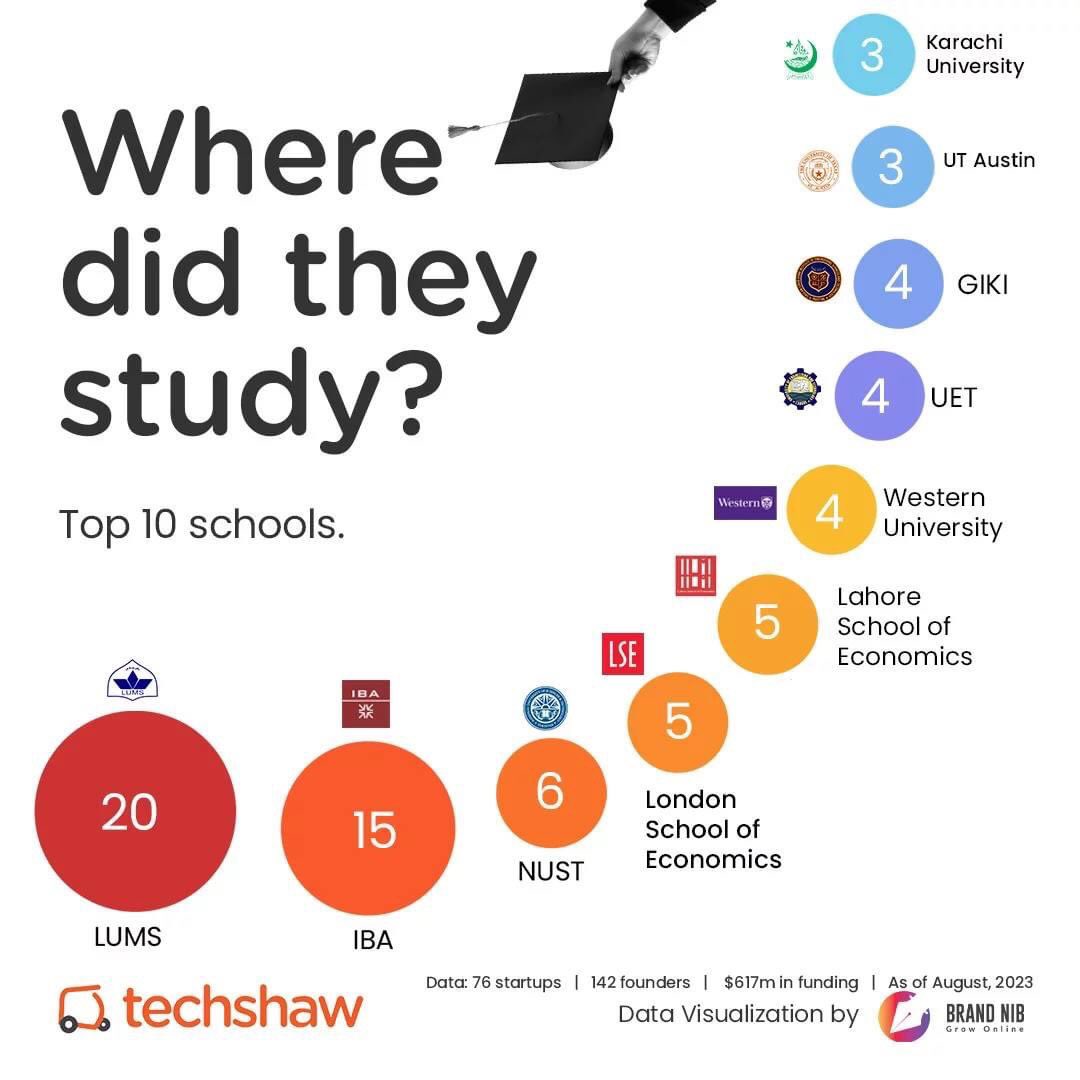 Shehryar Hydri tweet media