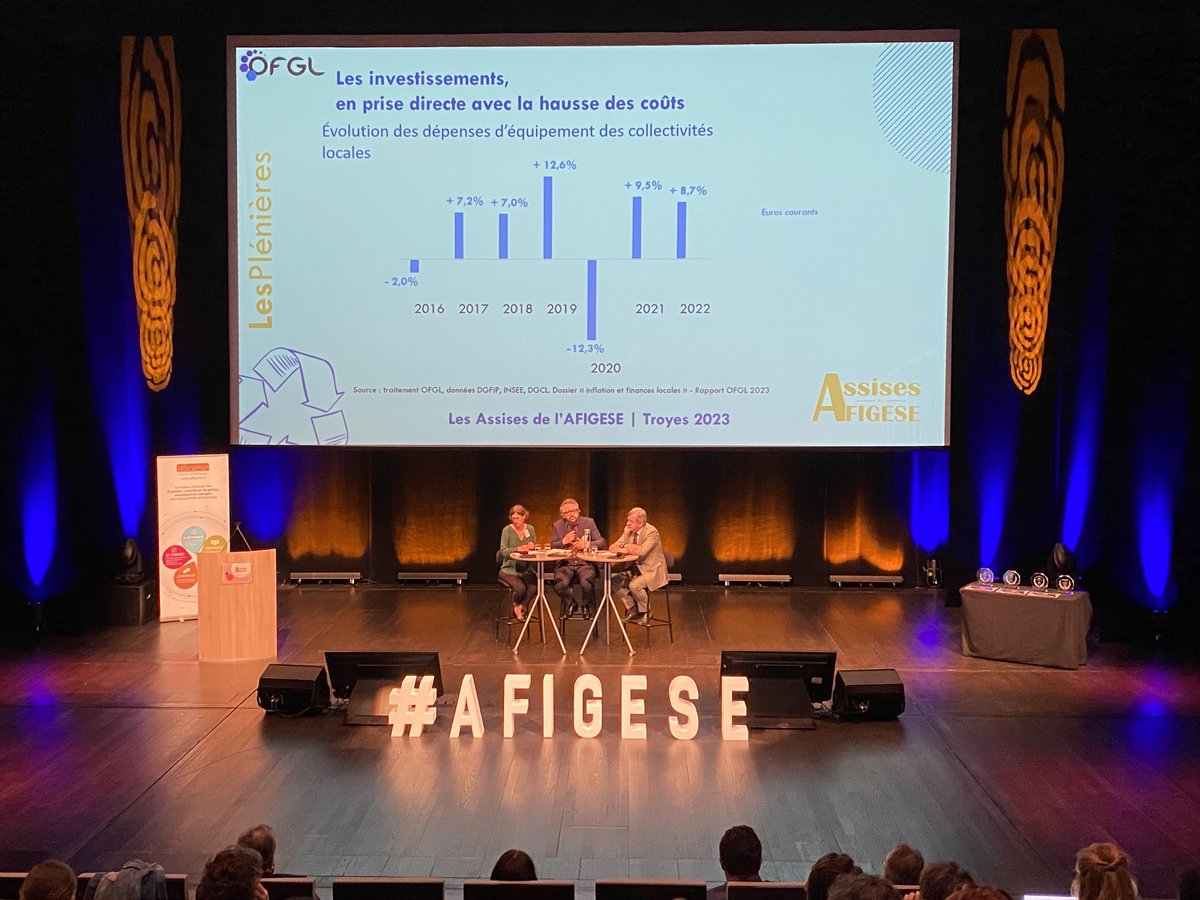 🚀C'est parti pour la Revue de conjoncture, animée par Luc Alain Vervisch, Julie Marcoff et Thomas Rougier. 
"Le prévisionnel 2023 des dépenses de fonctionnement des collectivités est de +5,8%" annonce La Banque Postale et l'OFGL

#collterr #écologie #transition #financement