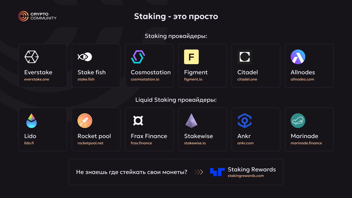 STAKING - ЭТО ПРОСТО! 

Предлагаем вашему вниманию список самых стабильных и качественных стейкинг - провайдеров. 
Да, стейкать можно не только на биржах с нулевым процентом🧐

Staking провайдеры:

1. Everstake — один из крупнейших валидаторов, поддерживает более 70 сетей.
