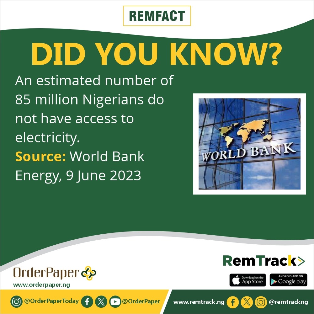 remtrackNG's tweet photo. Did you know?
An estimated number of 8t million Nigerians do not have access to electricity. @OrderPaper @Worldbank @WBG_Energy @WorldBankAfrica @PHCNnigeria #NaijaEnergyTransition #electricity https://t.co/aDAsnEMK4q