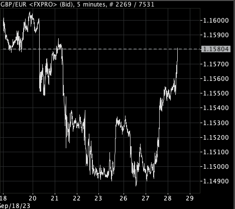 Oku Markets tweet media