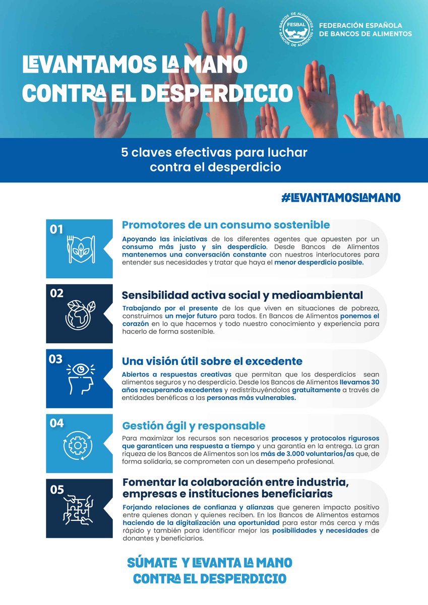 Banco de alimentos (@bancomallorca) on Twitter photo 