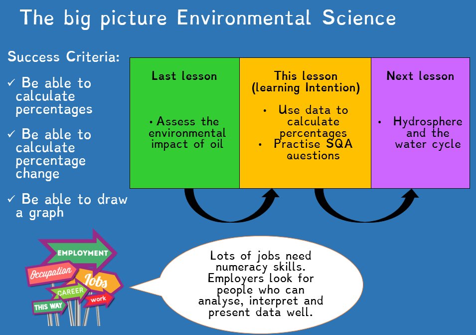 Maths at Kinross tweet media