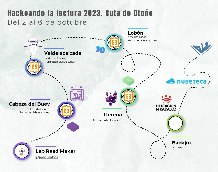 joaquinhes's tweet photo. Preparando Ruta Otoño #Hackeandolalectura2023 #ReadMaker #Nubeteca @DipdeBadajoz
Diseños, formación y actividades para #biblioteca #RealidadAumentada #InteligenciaArtificial #Impresiones3D #qrcode
@bibliotecalobon @bibliocabeza @mcastellanoba @biblioinma @bpmllerena @Corrisali https://t.co/abjQbt6zDc