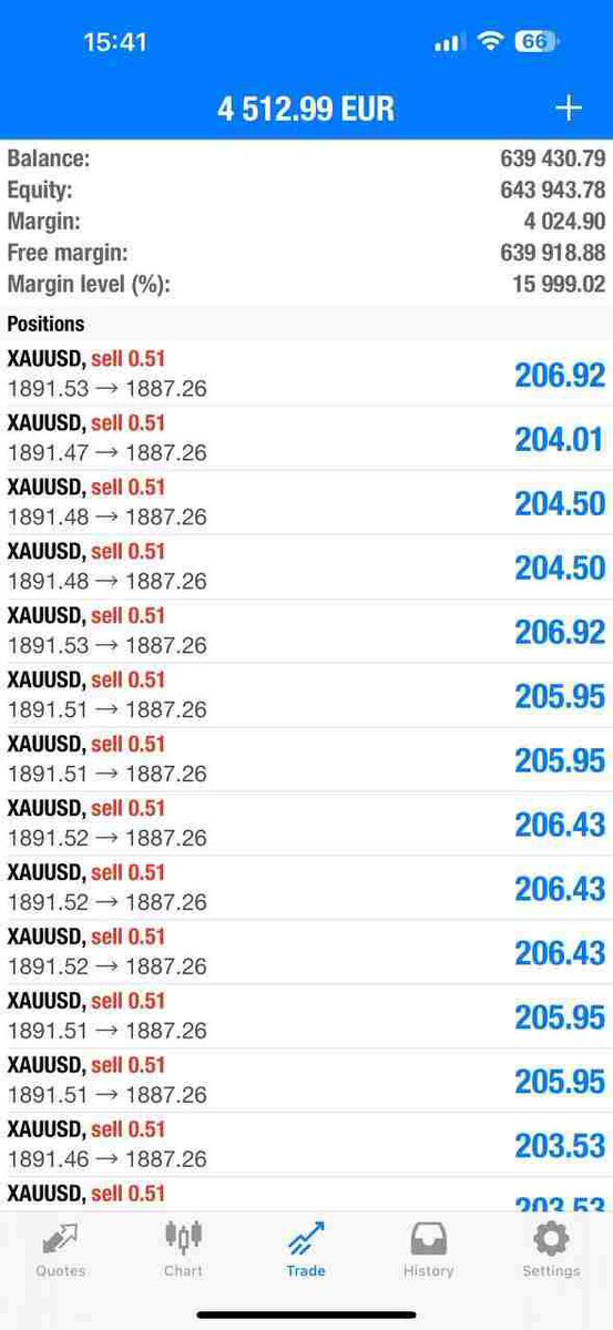 JAMESALEX7672's tweet photo. streaming FREE #GOLD #XAUUSD SIGNALS
Please LIKE and SUBSCRIBE!👇👇

https://t.co/DW1Cc9PtzA

#forex #forexsignal #EURUSD #GBPUSD #gbpjpy
#gbpaud #GBPCAD #USDJPY #euraud #XAUUSD  #Indices #CrudeOil #US30 #SP500 #usdchf #usdcad #EURCAD #EURJPY #Octfx #Exness #volatility https://t.co/n9j4RDbXq6