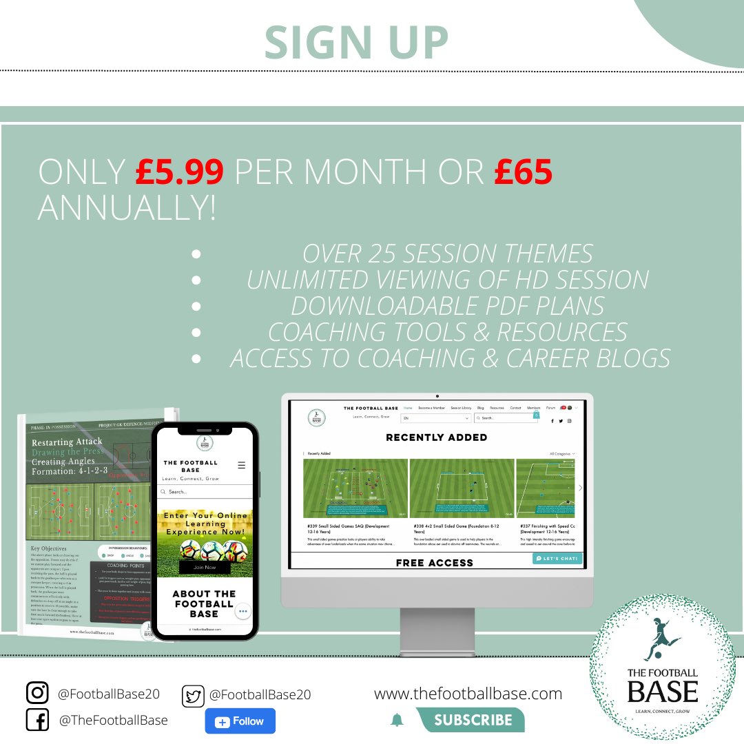 FootballBase20's tweet photo. 🚨 - Session Alert 
💻 - https://t.co/NYvoN0Jfvj 

Football Session ⚽️❗️
Cutbacks    
@tacticalpad 
——————————-
Theme: Crossing &amp; Finishing     

• Combine    
• Assist Zone         
• Cutbacks   
• Finishing          
 
@TheS_Resource @TacticalThinker @tacticalpedia https://t.co/r9ZJCMdQle