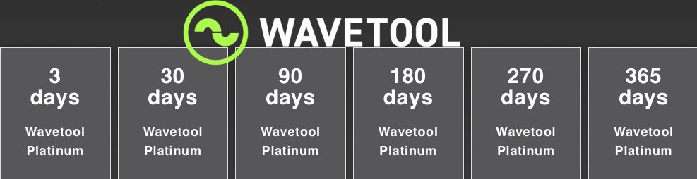 Wavetool tweet media