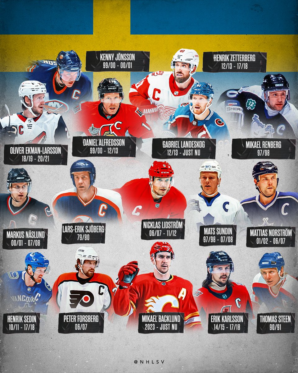 NHLsv's tweet photo. Mikael Backlund blir första svensk att bära C:et i Calgary 🇸🇪 🔥 

@NHLFlames | #Backlund | #Flames https://t.co/gFfGZduUN8