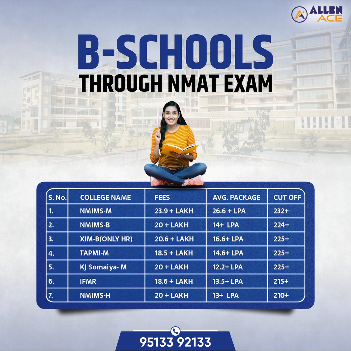 ➡️ Top colleges through NMAT - Fees, Placement and Cut-offs! Everything you need to know

#NMAT #mba2023 #mba #nmims #nmimsplacements #nmat2023
#ALLEN #ACE #ximb #mbaprep #mbacoaching #CAT
#catcoaching #nmat2023 #nmatprep #nmatpreparation