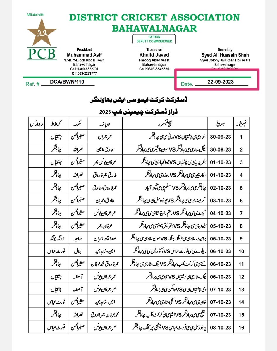 <a href="/Mohsinbwn/">Mohsin Raza</a> <a href="/Northerncricke5/">Akmal Khan</a> <a href="/Iftekha73675354/">Iftekhar Ahmed</a> <a href="/awamdigal/">awamdigal 👉👈عوام دی گل👌</a> @adnanaliisb <a href="/AK__560/">Arshad Khan</a> @ikhlaq_numan <a href="/AliHaidr101/">Ali Haider</a> <a href="/TheRealPCB/">Pakistan Cricket</a> <a href="/ICC/">ICC</a> <a href="/ICCMediaComms/">ICC Media</a> <a href="/TalatHussain12/">Syed Talat Hussain</a> <a href="/shakilsh58/">Shakil Shaikh</a> <a href="/najamsethi/">Najam Sethi</a> <a href="/ImNajeebH/">Najeeb ul Hasnain</a> <a href="/mirzaiqbal80/">Mirza Iqbal Baig</a> <a href="/SYahyaHussaini/">Syed Yahya Hussaini</a> <a href="/MuhammadWasim77/">Muhammad Wasim</a> <a href="/Rajput13Naseem/">Naseem Rajput</a> <a href="/UmarCheema1/">Umar Cheema</a> <a href="/faizanlakhani/">Faizan Lakhani</a> <a href="/simadwasim/">Imad Wasim</a> <a href="/realshoaibmalik/">Shoaib Malik 🇵🇰</a> <a href="/cricketpakcompk/">Cricket Pakistan</a> <a href="/OfficialSLC/">Sri Lanka Cricket 🇱🇰</a> <a href="/Ali_Anchor/">Ali Salman</a> <a href="/SajSadiqCricket/">Saj Sadiq</a> <a href="/kalson/">Umar Farooq Kalson</a> <a href="/saleemkhaliq/">Saleem Khaliq</a> <a href="/MaryamNSharif/">Maryam Nawaz Sharif</a> <a href="/CMShehbaz/">Shehbaz Sharif</a> <a href="/betterpakistan/">Ahsan Iqbal</a> <a href="/GovtofPakistan/">Government of Pakistan</a> <a href="/PakPMO/">Prime Minister's Office</a> <a href="/sohailimrangeo/">Sohail Imran</a> <a href="/ayazakbar786/">Ayaz Akbar Yousafzai</a> <a href="/SImranshafqat/">Syed Imran Shafqat</a> <a href="/iramizraja/">Ramiz Raja</a> <a href="/iamqadirkhawaja/">Qadir Khawaja</a> <a href="/hashmi_shahid/">Shahid Hashmi</a> <a href="/TheRealPCBMedia/">PCB Media</a> <a href="/_FaridKhan/">Farid Khan</a> <a href="/aaliaaaliya/">Aalia Rasheed</a> <a href="/CPCofficial6/">CPCofficial</a> <a href="/anwaar_kakar/">Anwaar ul Haq Kakar</a> <a href="/OfficialDGISPR/">DG ISPR</a> <a href="/PPP_Org/">Pakistan Peoples Party - PPP</a> <a href="/ECP_Pakistan/">Election Commission of Pakistan (OFFICIAL)🇵🇰</a> <a href="/Malala/">Malala Yousafzai</a> آئین کہتا ہے کہ ٹورنامنٹ کی اجازت <a href="/TheRealPCB/">Pakistan Cricket</a> کو تمام متعلقہ معلومات بھیج کر کم از کم ایک ماہ قبل لینا لازمی ہے۔

جبکہ ڈی سی اے بہاولنگر کھلے عام آئین کو پامال کررہی ہے کیونکہ اسے بہاولپور ریجن کے مسخرے صدرکی اشیرباد حاصل ہے اور بورڈ نشہ پی کر سورہا ہے۔
#PakistanTeam