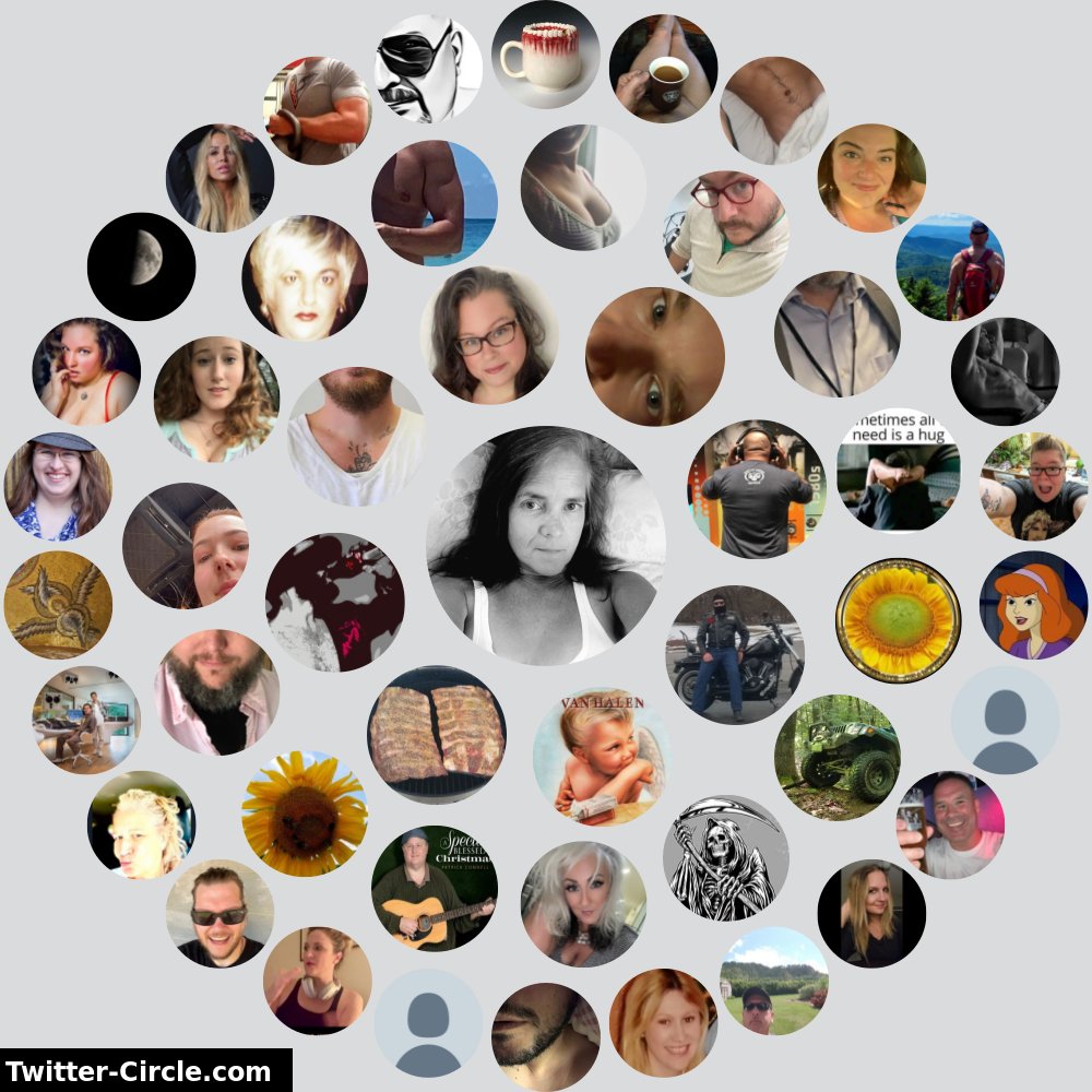 bsaluga's tweet photo. My Twitter Interaction Circle

➡️ https://t.co/uAQwIgQFYZ https://t.co/VJVmiWQgDT