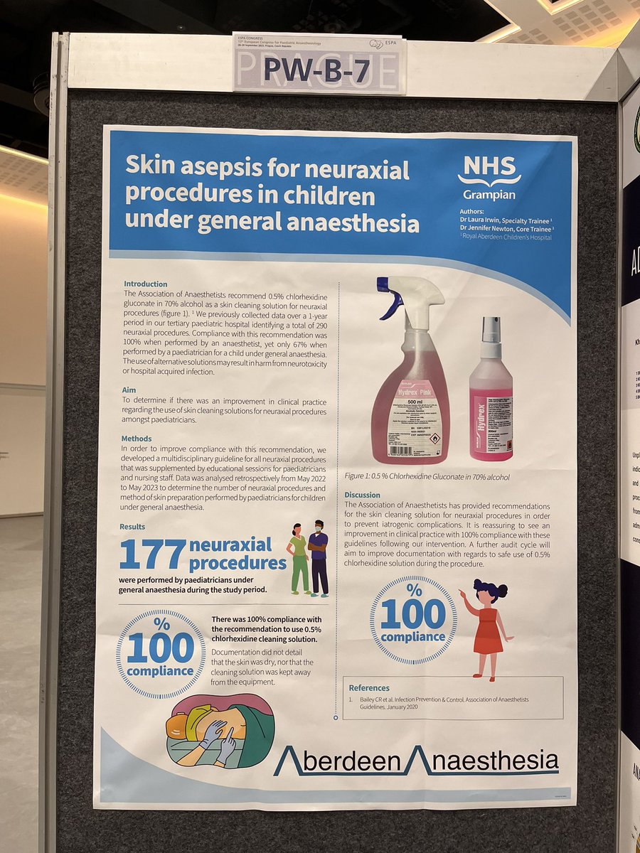 Aberdeen Anaesthesia tweet media