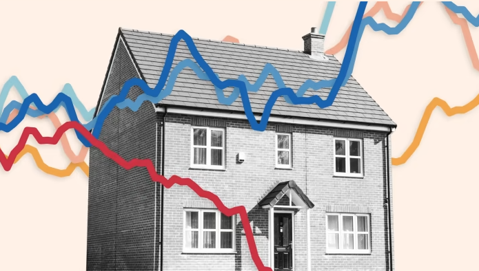 Great article in <a href="/FT/">Financial Times</a> exploring how building market #housing is beneficial to everyone, pushing down rents and prices while freeing up cheaper properties for #firsttimebuyers and those on lower incomes: ow.ly/L4cm50PPccN

#ukhousing #newhomes