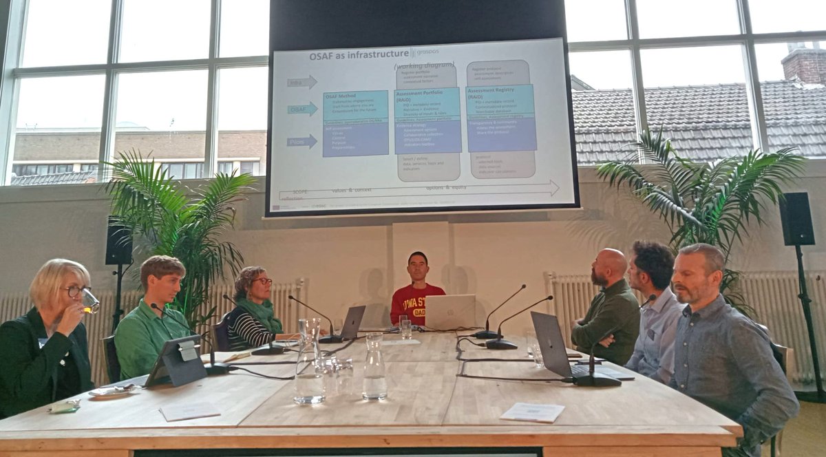 How to translate principles into practice with the #OpenScience #Assessment Framework developed in #GraspOS - <a href="/tatumcc/">Clifford Tatum</a> presents the 3 components of the #OSAF <a href="/sti2023/">STI 2023</a> #STI2023