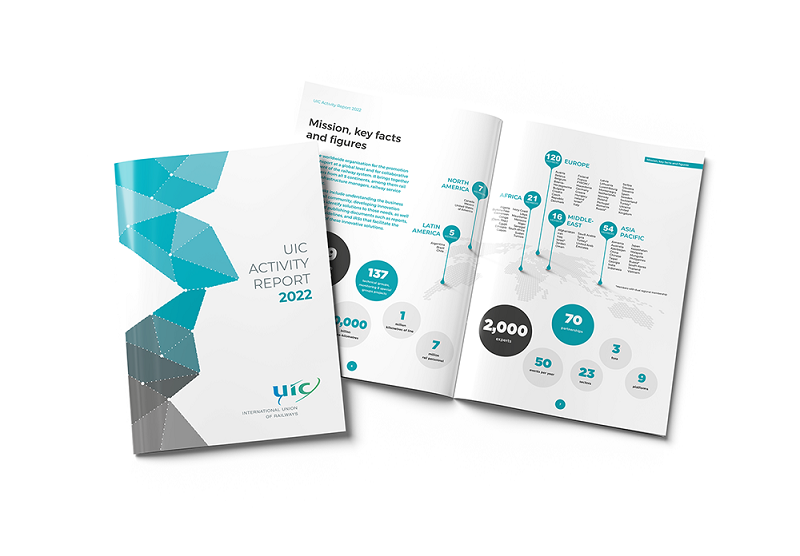 UIC publishes its 2022 Activity Report.
In its activity report, UIC looks back on the year 2022, which marks its 100th anniversary. 2022 was rich in results and progress on flagship projects.
 
The activity report can be found at: urlz.fr/nN1E