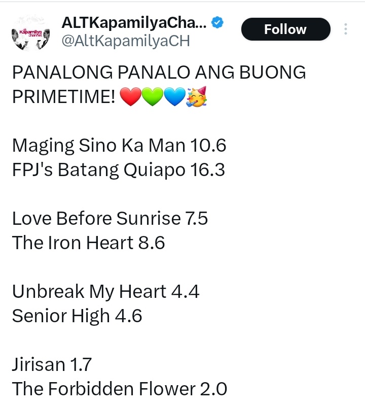 EmmzKw's tweet photo. Andrea Brillantes supremacy!!
#AndreaBrillantes @iamandrea_b
#ComedyIslandPH
#DragYouAndMe
#SeniorHigh https://t.co/6xuOs2G2hI