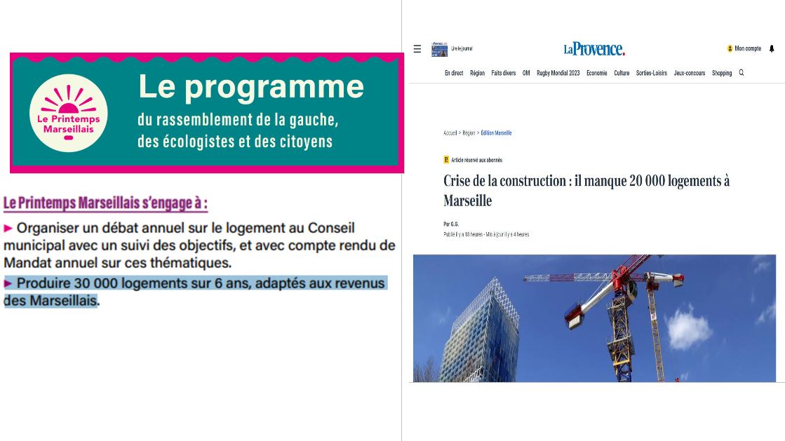 Ensemble, pour les Marseillais ! (@ensembleplm) on Twitter photo 30 000 logements, promesse du <a href="/PrintempsMRS/">Printemps Marseillais ☀️</a>. Échec : refus de construction de 450 logements sociaux par la municipalité selon le Préfet + « trop de permis refusés » selon l'aveu de l’adjoint au Maire <a href="/patrick_amico/">Patrick Amico</a> + menace de mise sous tutelle de l'Etat. Dépôt de bilan en vue. 30 000 logements, promesse du <a href="/PrintempsMRS/">Printemps Marseillais ☀️</a>. Échec : refus de construction de 450 logements sociaux par la municipalité selon le Préfet + « trop de permis refusés » selon l'aveu de l’adjoint au Maire <a href="/patrick_amico/">Patrick Amico</a> + menace de mise sous tutelle de l'Etat. Dépôt de bilan en vue.
