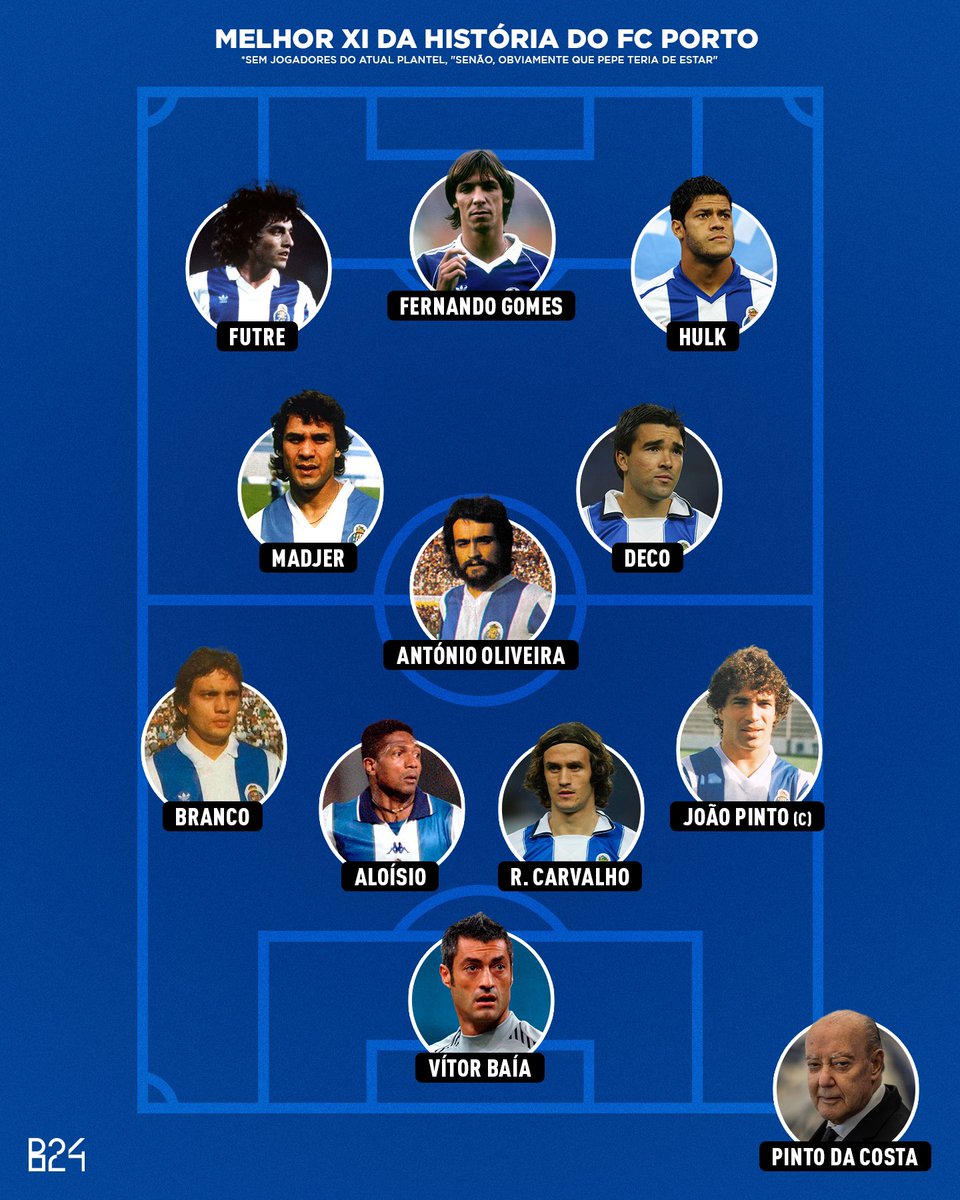 B24PT's tweet photo. O melhor XI da história do FC Porto, escolhido por Pinto da Costa 🐉 https://t.co/rLDHogyqak