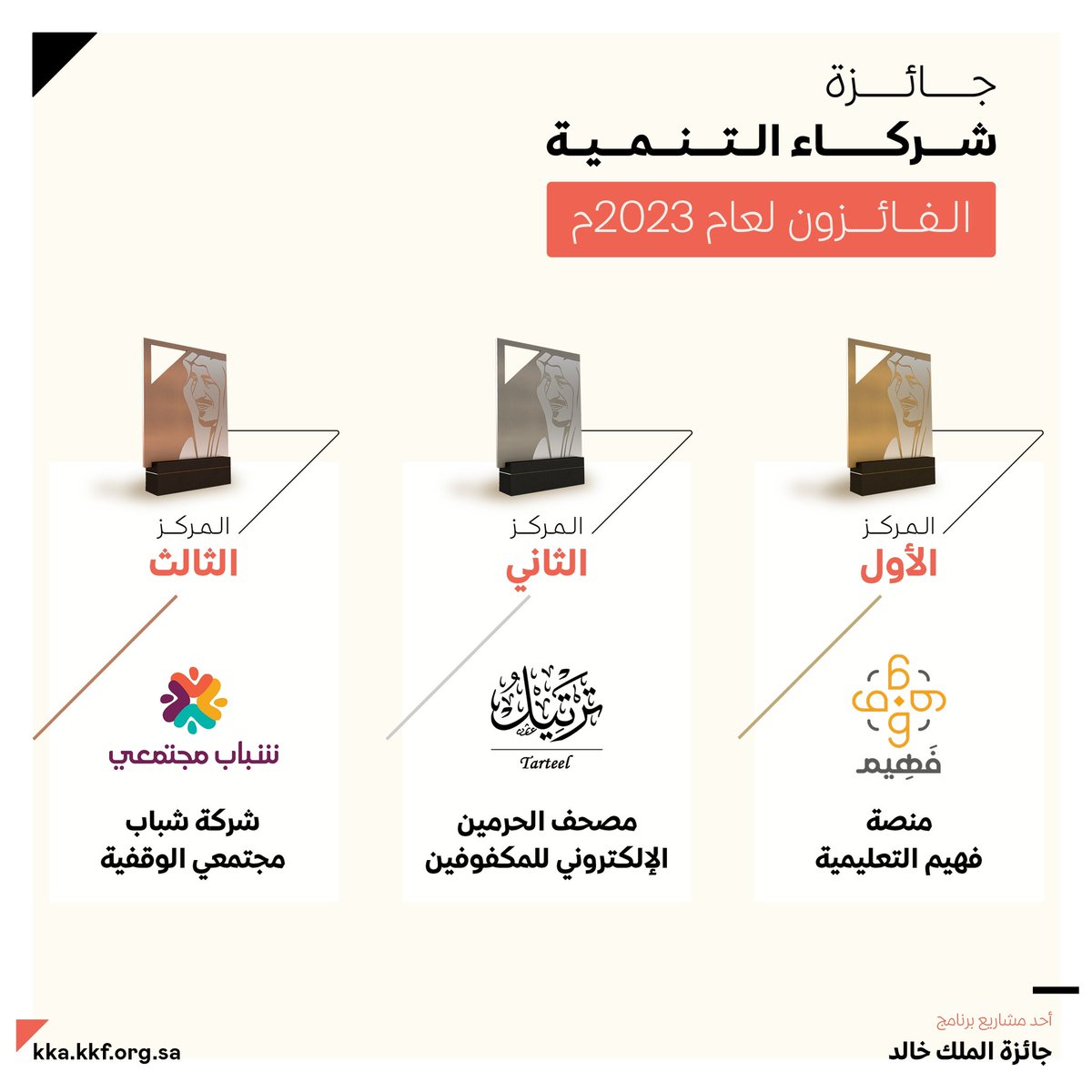 KKFoundation's tweet photo. المبادرات الفائزة بـ #جائزة_الملك_خالد لشركاء التنمية لعام 2023م 

#ويبقى_الأثر_خالداً https://t.co/ujkZut6eS2