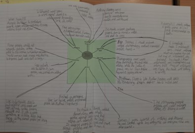 DeanTrustWigan's tweet photo. Year 10 History pupils have been learning about the causes of the ‘Witch Craze’ of the 1640’s. Pupils completed a double page mind map looking at longer term causes such as superstitions, religious conflict, and witchcraft laws. Well done Year 10! 🧙‍♀️ https://t.co/y25XOIJCvB