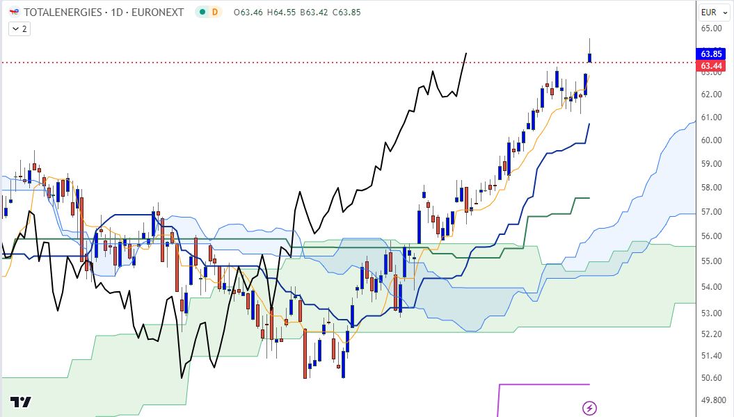Karen Peloille tweet media