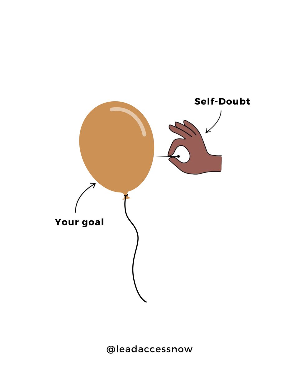 leadaccessnow's tweet photo. Will you let self-doubt deflate your goals, or will you believe in your self more to let your goals take flight like a soaring balloon?🎈
#goals #dreams #career #leadaccessnow https://t.co/Z9c68x4NTb