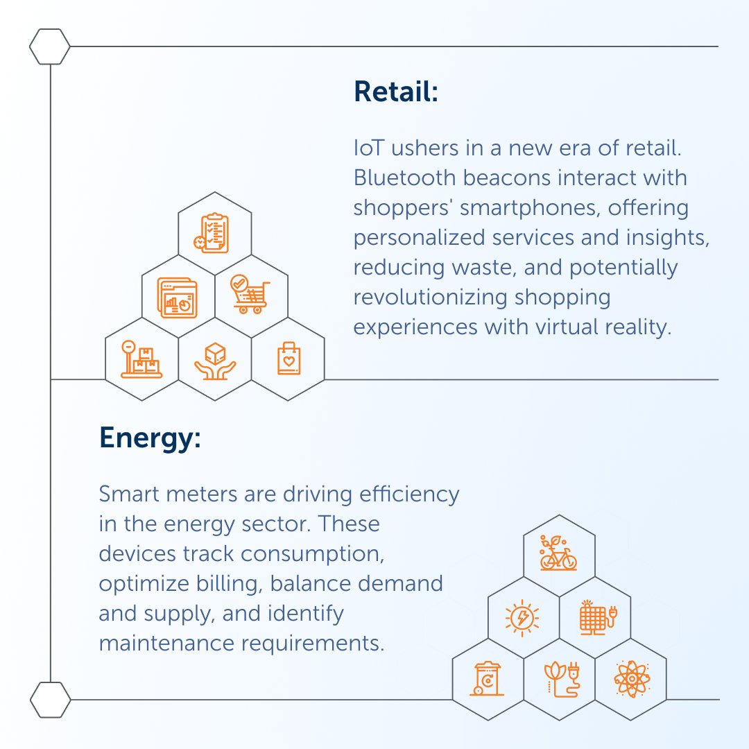BrainCode_CM's tweet image. As we continue to investigate the subject of the IoT, let us look deeper into how it is revolutionizing industries. The Internet of Things is more than a notion, it is a dynamic force impacting industries around the world. Let us investigate 👇