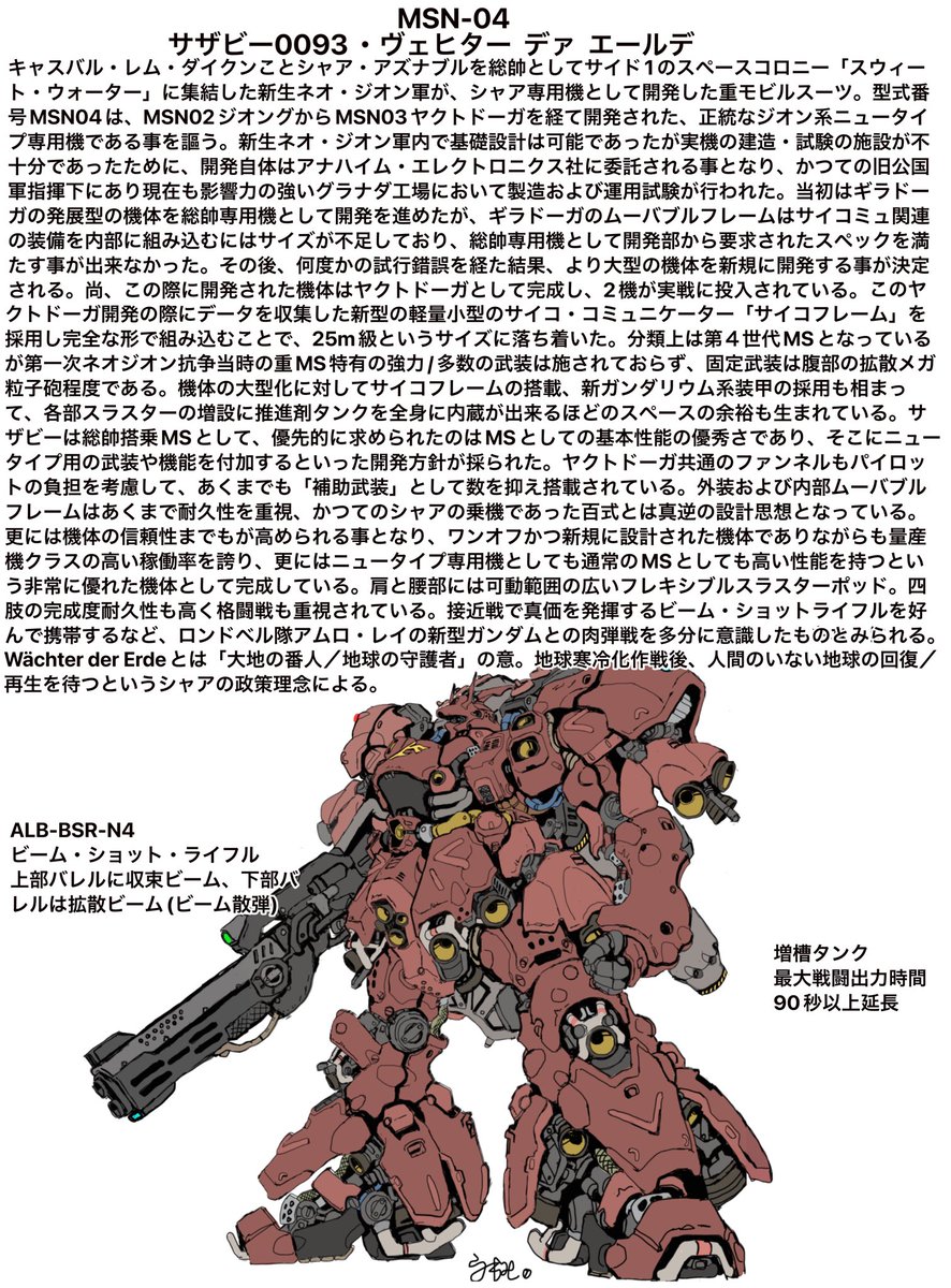 weapon robot no humans mecha gun holding weapon one-eyed  illustration images