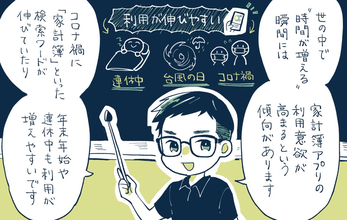 【記事更新】1,400万人超がつかっている「マネーフォワード ME」さんに、アプリの成功施策など聞きました✍️

行動を喚起する「エンプティ画面」で連携率が1.4倍に大きく改善。1,470万人がつかう「マネーフォワード ME」が語るUI改善事例
https://t.co/m5tc3Y09UK 