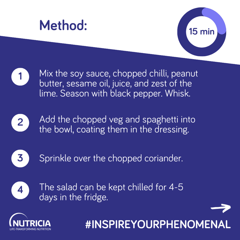 LowProConnect's tweet photo. Spice up your September with our Bang Bang Noodle Salad made with LoProfinᵀᴹ Spaghetti! Ready in 15 mins, bursting with flavour. Perfect for pleasing a crowd! 🍝💥 #Inspireyourphenomenal
