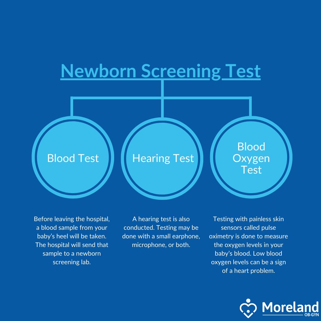 All babies born in #wisconsin must undergo Newborn Screening Tests. These three tests identify conditions that can affect a child’s long-term health or survival. #Newbornscreeningawarenessmonth #Morelandobgyn #womenshealth #pregnancyjourney #laboranddelivery