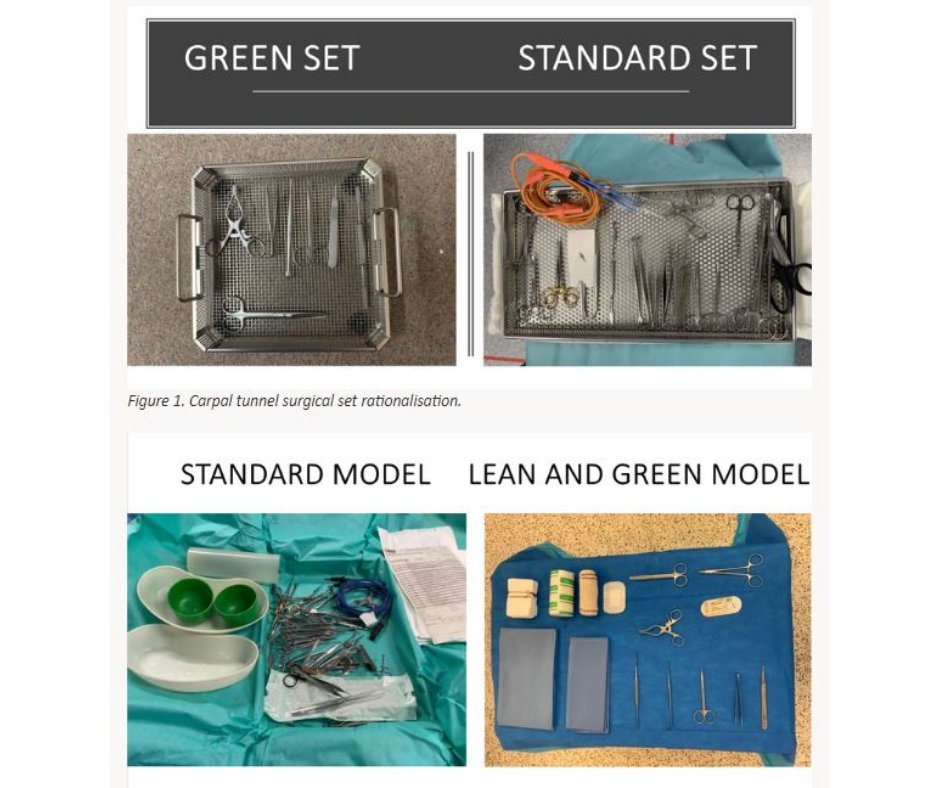 BritOrthopaedic's tweet photo. Check out the latest article in our ‘Sustainability in Orthopaedics’ seasonal theme on Orthopaedics Online.-‘Greening orthopaedics: A surgeon's call for sustainability’ by Preetham Kodumuri looking at how surgery can reduce its carbon footprint. Read at: https://t.co/anr3lY7awE https://t.co/lnn2ikJEwl