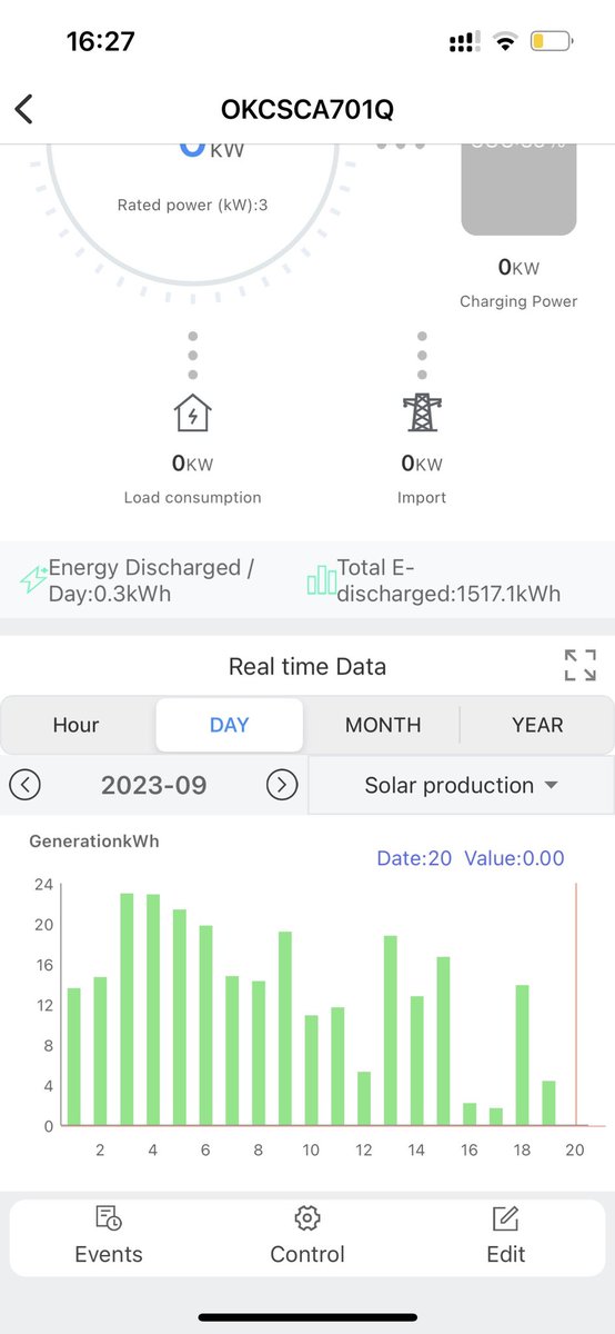 Sidechris's tweet photo. @GrowattInverter please respond to the in-app support request. Battery showing as disconnected in the app. Seems to be working fine but we can’t tell without the app working. https://t.co/BQrd4LXgXw