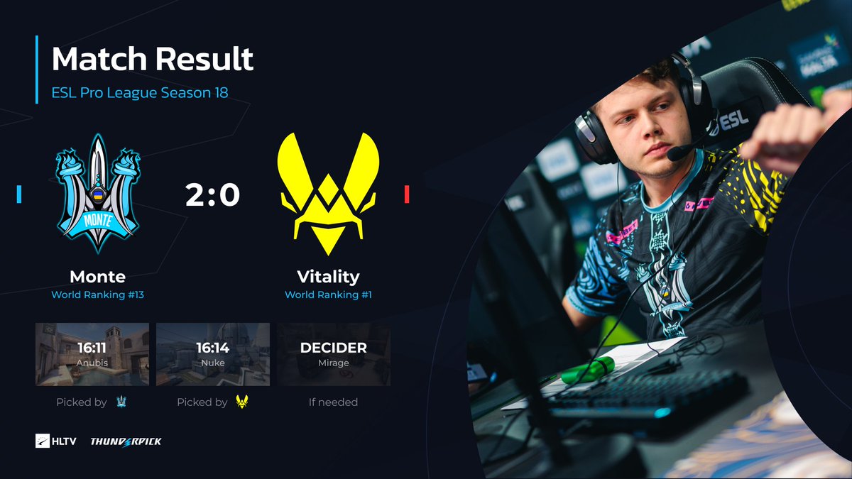Eternal fire hltv Eternal fire hltv