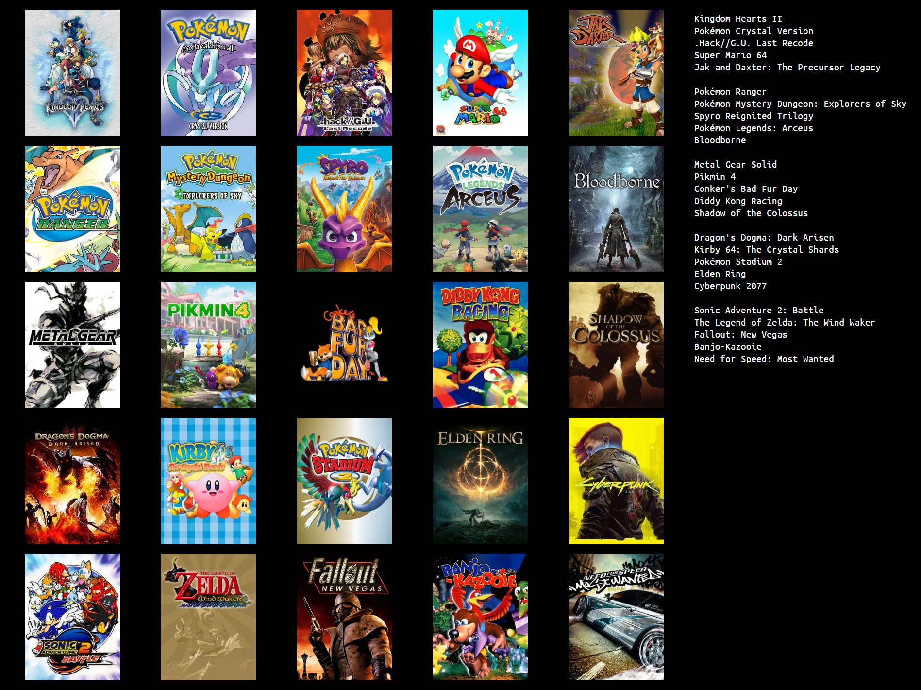 My Top 25 Favourite Videogames Of All Time – Matt Has An Opinion