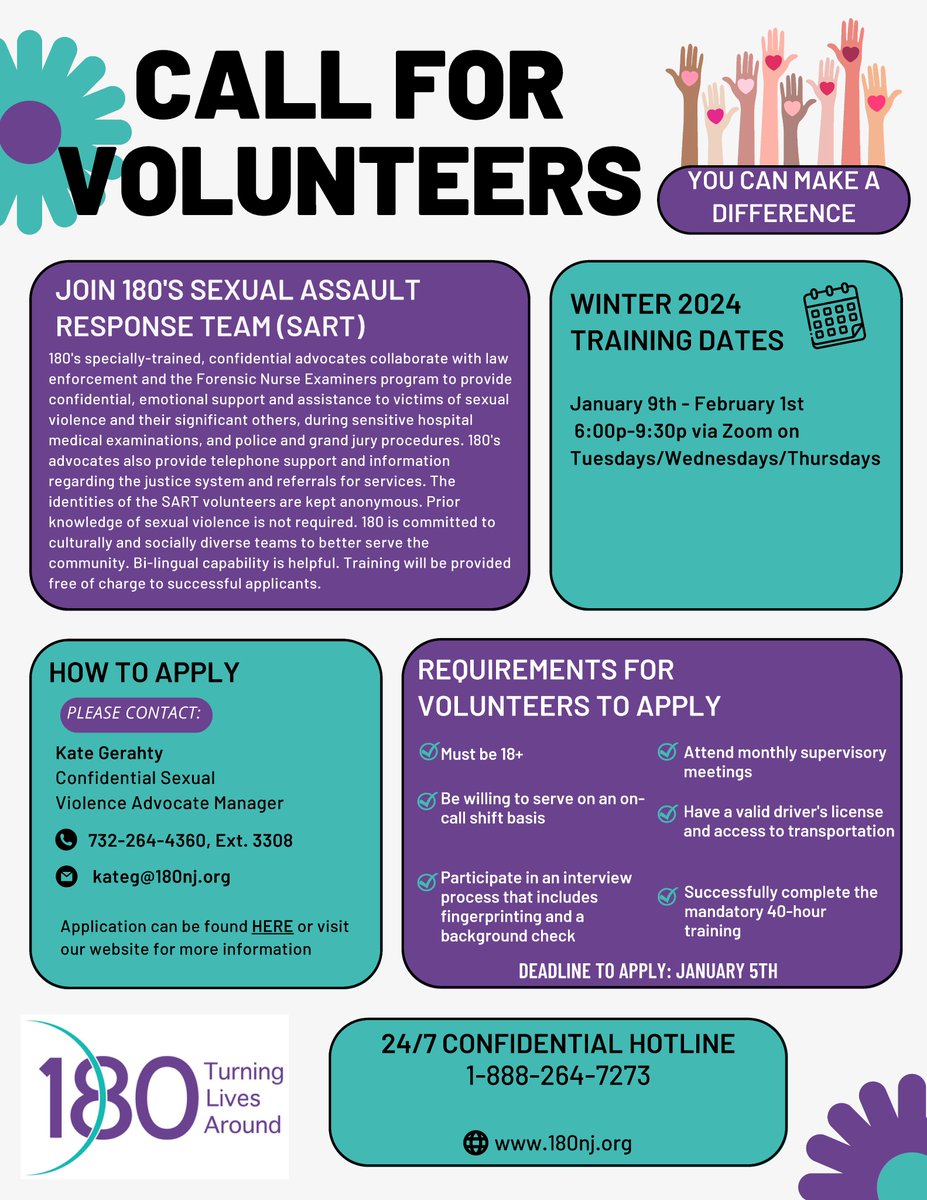 Volunteers needed! Please apply today to become a #180NJ Sexual Assault Response Team volunteer at 180nj.org/get-help/sexua…

Prior knowledge of, or training in, sexual violence is not required.