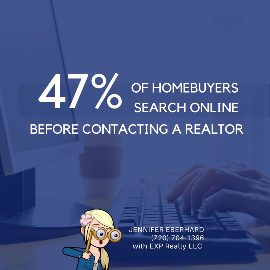 jmeberhard's tweet image. Seemed low to me, are you in the 47%? 

#Curious #HomeBuyer #OnlineSearch #Home #RealEstate #Agent #Realtor #Colorado
