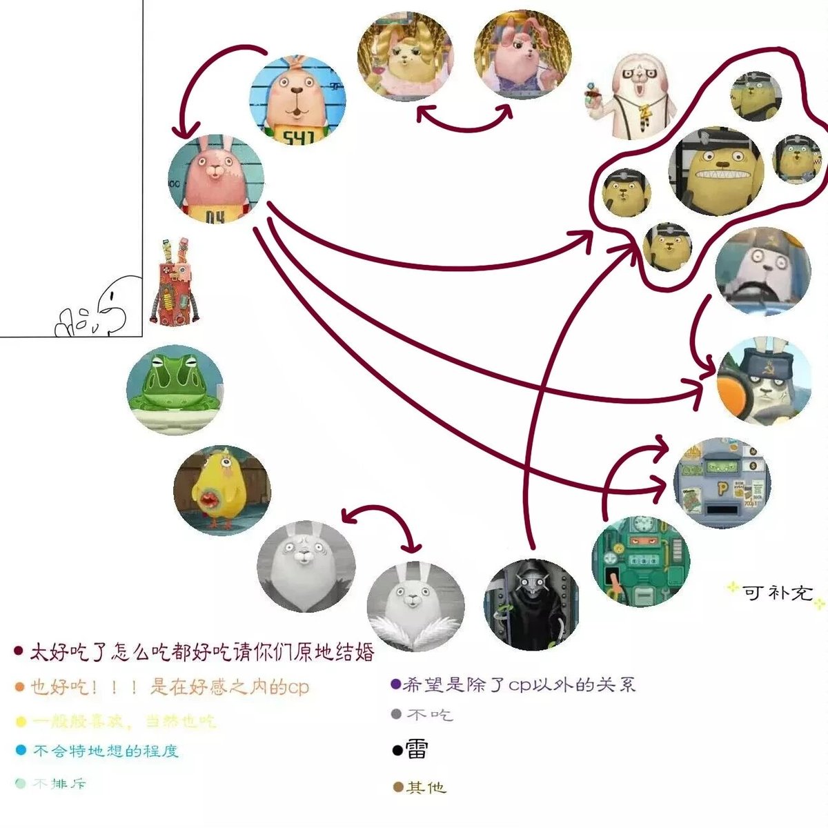 🔞良九🔞 tweet media