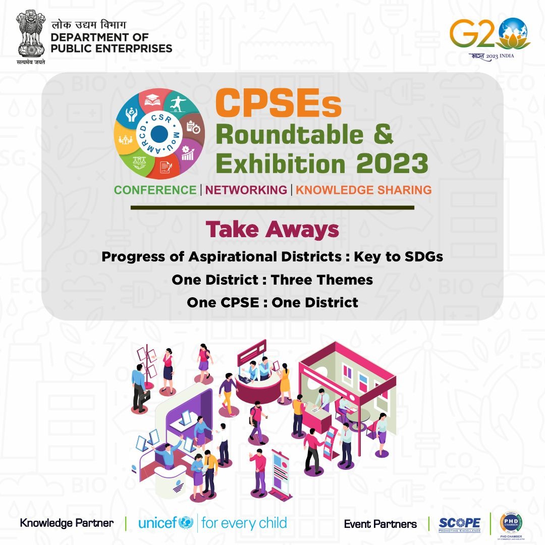 DPE_GoI's tweet photo. Take Aways Progress of Aspirational Districts : Key to SDGs One District: Three Themes One CPSE: One District
#CPSERoundtableExhibition2023 #HealthyNationHappyNation #AspirationalDistricts #SwachhtaHiSewa #Vidyanjali #Stunting #TBMuktBharat #AnaemiaControl #TOPS #FinMin #DPE https://t.co/7XsNFFNHWo