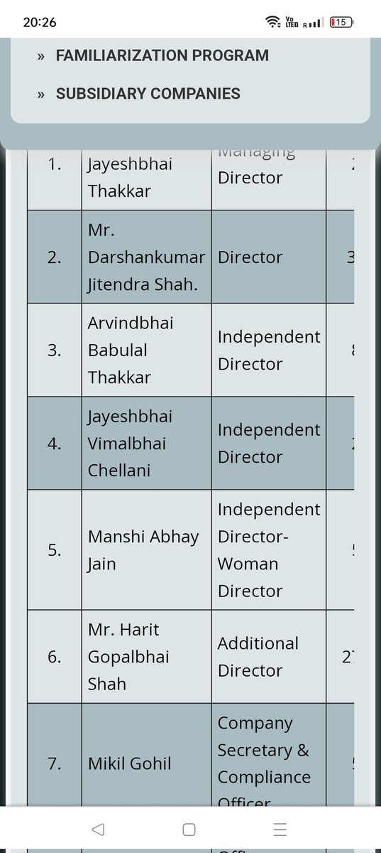 sudheep8531's tweet photo. #mercuryevtech
Jumped from 5 to 50
I am always very doubtful about such growth
Just went on to do background check if the directors
Found out that they have another company evexia life care also known as kavit industries and formerly known as atreya petrochem
So atreya to kavit then to evexia
Kavit industries directors were banned by sebi from entering stock market for 3 years.
Mercury ev tech and kavit industries have same directors.
Will dig deeper for more info and update
@microcp2mltibgr @Aditya_joshi12
