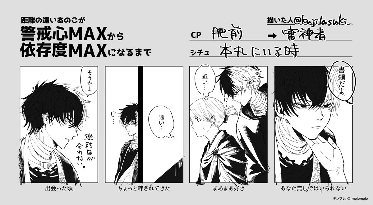 #刀さにを吸いたい人のためのタグ
漫画ばかりだった 