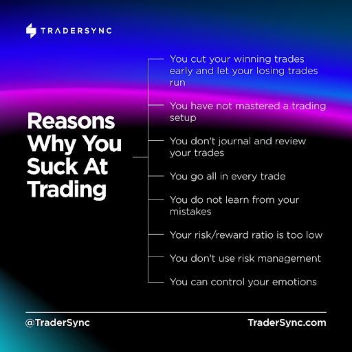 TraderSync tweet media