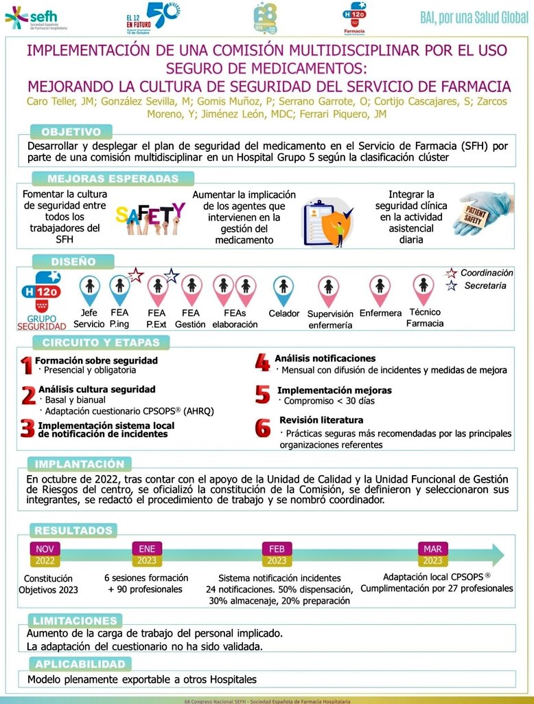 Desde @farmacia_h12o seguimos impulsando medidas que mejoren la cultura de seguridad de todos los profesionales que trabajan en él #posterea #sefh23 @sefh_ @seguridad_sefh