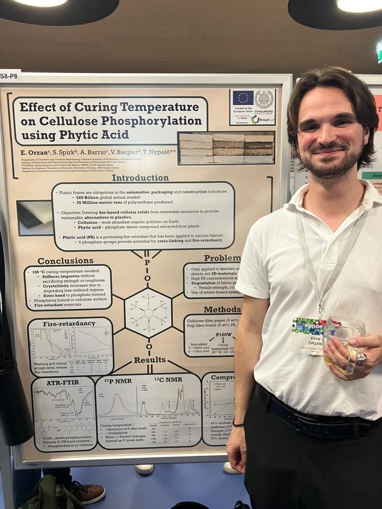 BreadCell project tweet media