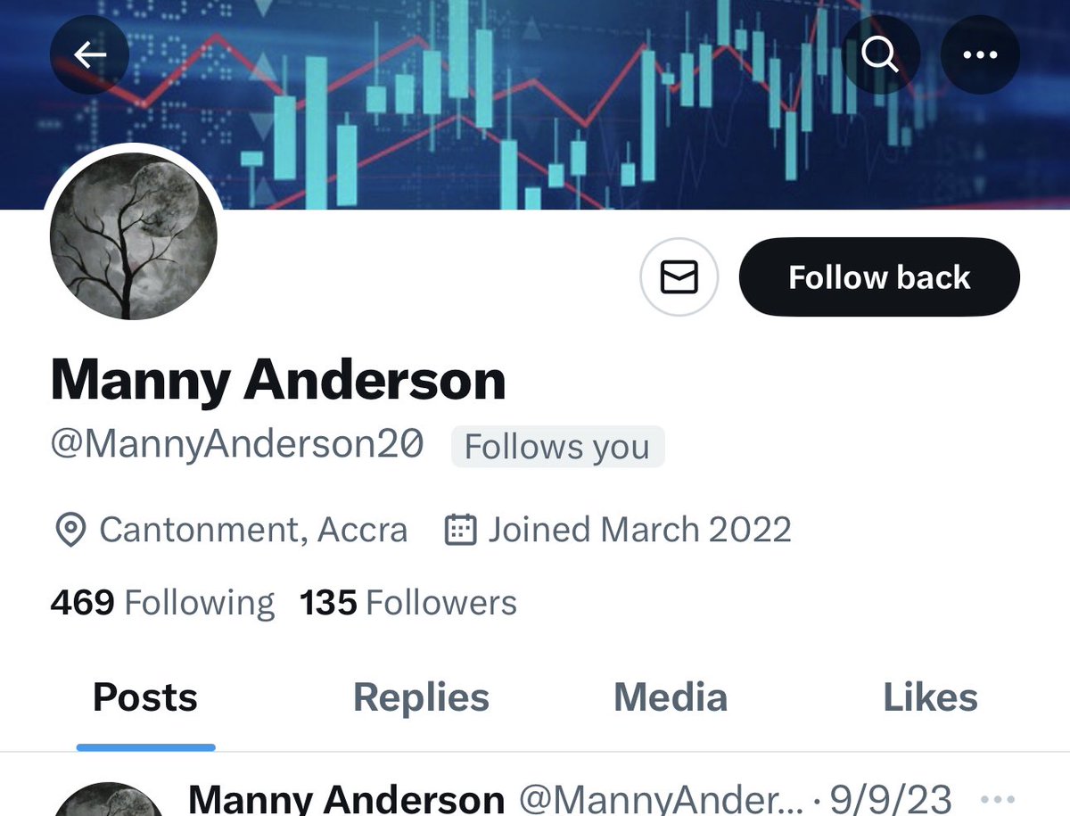 GiftyB_'s tweet photo. @MannyAnderson20 You care paaa https://t.co/SBXEo8P8jb