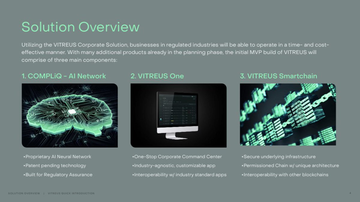 ⛓️ Vitreus is Real-World Infrastructure for Corporations. 

2 symbiotic blockchains.
Power Plant + The Smart Chain
public ………….. private

1️⃣ What do we do? ~>
COMPLiQ
Proprietary AI (Patent-Pending) designed to assist corporations with automating their compliance burdens to