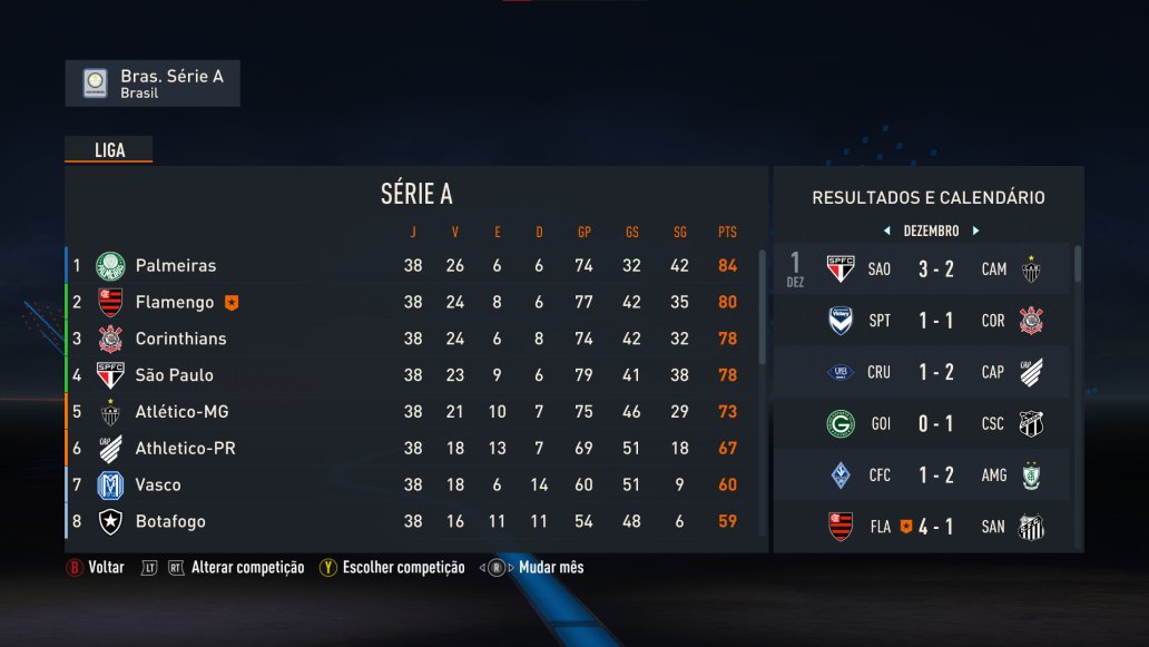 stkrmod_'s tweet photo. Olá, somos o STRIKER MOD, o mais novo Patch brasileiro de EAFC24🔥🎮
Após meses de estudo e trabalho chegamos em uma versão estável e totalmente jogável do FIFA 23,ja estava incluído Séries A,B,C do Brasil,Copa do Brasil, Mundial de clubes e diversos outros.
(sem gráficos ainda) https://t.co/QFDbwBuhnS