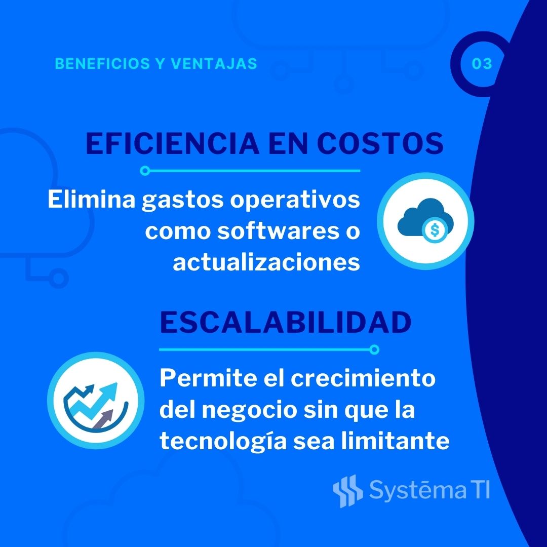 Systema TI (@Systema_TI) / Posts / X
