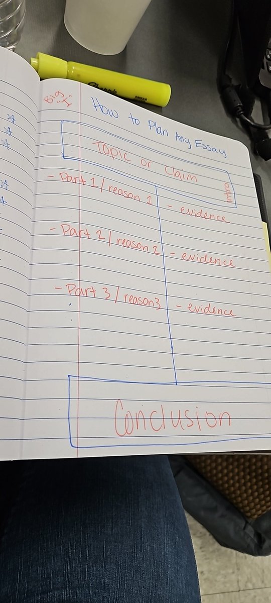Catalina Dyson (@teachdyson) on Twitter photo Learning some great strategies today with <a href="/WarrenINPD/">WarrenINPD</a> π #literacycohort #litlions #teacher #ProfessionalDevelopment Learning some great strategies today with <a href="/WarrenINPD/">WarrenINPD</a> π #literacycohort #litlions #teacher #ProfessionalDevelopment