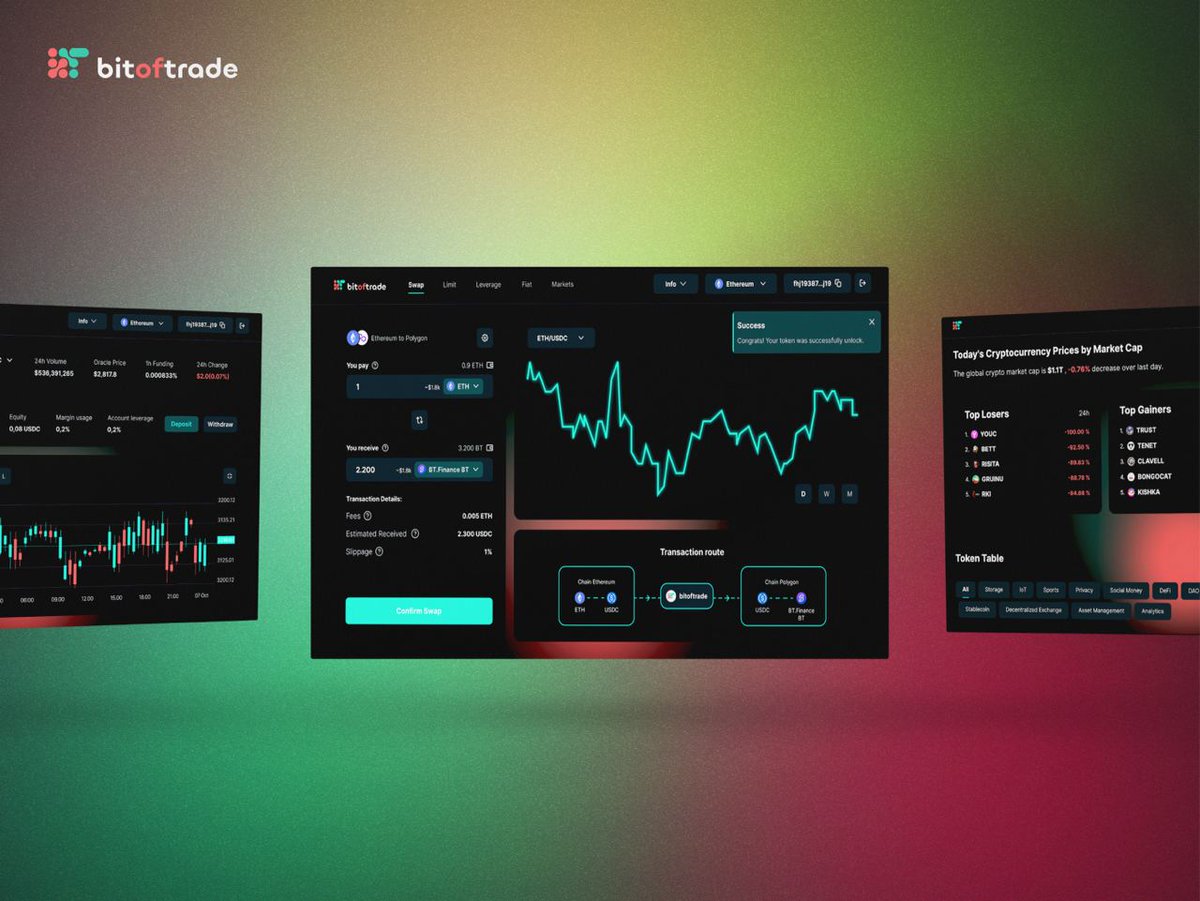 bitoftrade tweet media